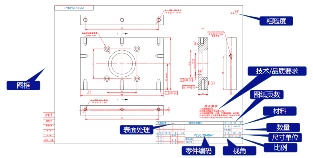 2D图需注明要求